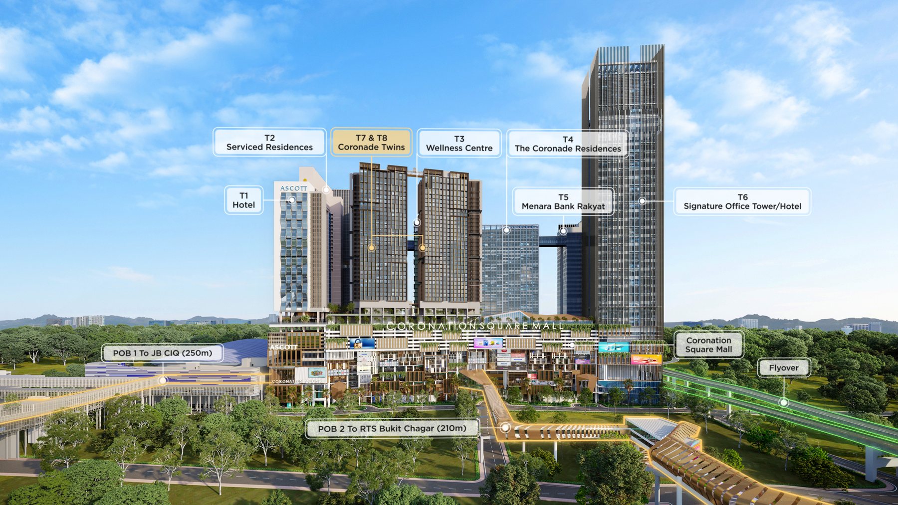 Coronade Twins integrated masterplan aerial view